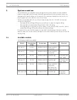 Preview for 8 page of Bosch NKN 710 Series Installation Manual