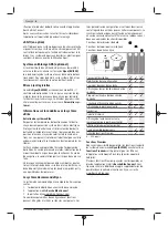 Предварительный просмотр 42 страницы Bosch Nyon BUI350 Original Operating Instructions