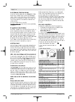 Предварительный просмотр 58 страницы Bosch Nyon BUI350 Original Operating Instructions