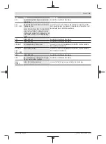 Предварительный просмотр 131 страницы Bosch Nyon BUI350 Original Operating Instructions