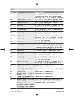 Preview for 178 page of Bosch Nyon BUI350 Original Operating Instructions