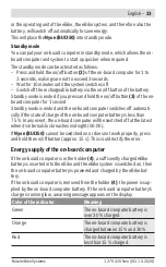 Preview for 23 page of Bosch Nyon Original Operating Instructions