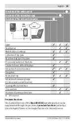 Preview for 33 page of Bosch Nyon Original Operating Instructions