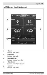 Preview for 50 page of Bosch Nyon Original Operating Instructions