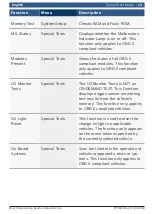 Preview for 13 page of Bosch OBD1300 Quick Start Manual