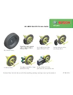 Bosch OCL8850 Quick Reference Manual preview