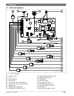 Preview for 8 page of Bosch Optiflow GWH16 3 CT E23 F6 L S2405 Installation Manual