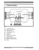 Preview for 8 page of Bosch OR80 OT Operating Instruction