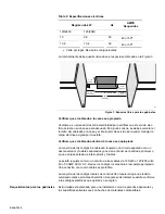 Предварительный просмотр 42 страницы Bosch OVEN Installation Instructions Manual