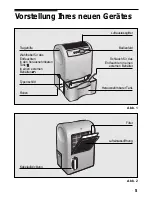 Preview for 5 page of Bosch PAD 12001 Instructions For Use Manual