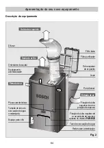 Preview for 64 page of Bosch PAM0320 Instructions For Use Manual