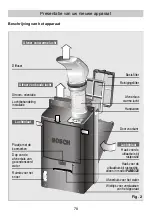 Preview for 78 page of Bosch PAM0320 Instructions For Use Manual