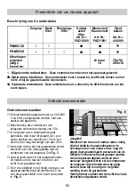 Preview for 80 page of Bosch PAM0320 Instructions For Use Manual