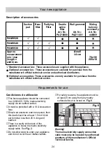 Предварительный просмотр 24 страницы Bosch PAM0520 Instructions For Use Manual