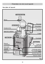 Предварительный просмотр 38 страницы Bosch PAM0520 Instructions For Use Manual