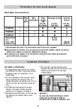 Preview for 40 page of Bosch PAM0520 Instructions For Use Manual