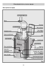 Предварительный просмотр 54 страницы Bosch PAM0520 Instructions For Use Manual