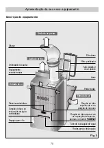 Предварительный просмотр 70 страницы Bosch PAM0520 Instructions For Use Manual