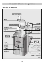 Предварительный просмотр 102 страницы Bosch PAM0520 Instructions For Use Manual