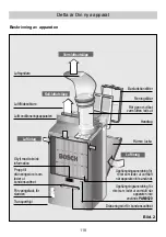 Предварительный просмотр 118 страницы Bosch PAM0520 Instructions For Use Manual