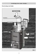 Предварительный просмотр 6 страницы Bosch PAM0740 Instructions For Use Manual