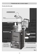 Предварительный просмотр 72 страницы Bosch PAM0740 Instructions For Use Manual