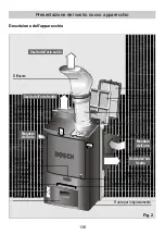 Предварительный просмотр 138 страницы Bosch PAM0740 Instructions For Use Manual