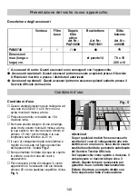 Предварительный просмотр 140 страницы Bosch PAM0740 Instructions For Use Manual