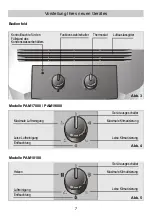 Предварительный просмотр 7 страницы Bosch PAM17000 Instructions For Use Manual