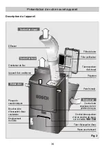 Предварительный просмотр 36 страницы Bosch PAM17000 Instructions For Use Manual