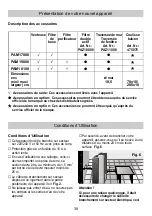 Предварительный просмотр 38 страницы Bosch PAM17000 Instructions For Use Manual