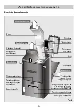 Предварительный просмотр 64 страницы Bosch PAM17000 Instructions For Use Manual