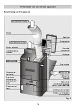 Предварительный просмотр 78 страницы Bosch PAM17000 Instructions For Use Manual