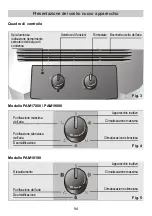 Предварительный просмотр 94 страницы Bosch PAM17000 Instructions For Use Manual