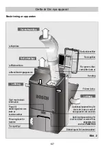 Предварительный просмотр 107 страницы Bosch PAM17000 Instructions For Use Manual