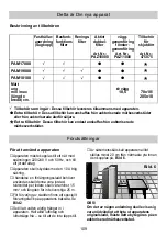 Предварительный просмотр 109 страницы Bosch PAM17000 Instructions For Use Manual