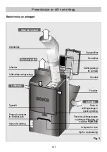 Предварительный просмотр 121 страницы Bosch PAM17000 Instructions For Use Manual