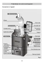 Предварительный просмотр 50 страницы Bosch PAM20001 Instructions For Use Manual