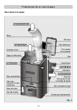 Предварительный просмотр 71 страницы Bosch PAM20001 Instructions For Use Manual