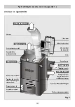 Предварительный просмотр 92 страницы Bosch PAM20001 Instructions For Use Manual