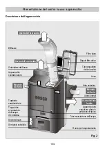 Предварительный просмотр 134 страницы Bosch PAM20001 Instructions For Use Manual