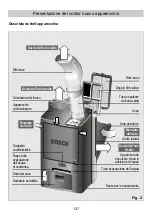 Предварительный просмотр 137 страницы Bosch PAM21011 Instructions For Use Manual