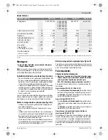 Preview for 25 page of Bosch PAS 11-21 Original Instructions Manual