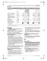 Preview for 29 page of Bosch PAS 11-21 Original Instructions Manual