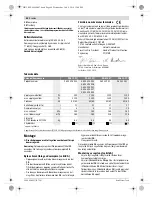 Preview for 40 page of Bosch PAS 11-21 Original Instructions Manual