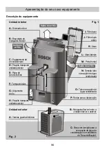 Предварительный просмотр 96 страницы Bosch PAS0720 Instructions For Use Manual