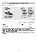 Предварительный просмотр 98 страницы Bosch PAS0720 Instructions For Use Manual