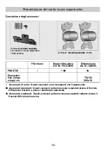 Предварительный просмотр 144 страницы Bosch PAS0720 Instructions For Use Manual