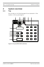 Preview for 12 page of Bosch PAVIRO PVA-15CST Operation Manual