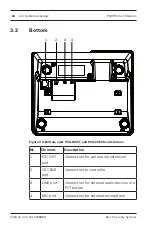 Preview for 16 page of Bosch PAVIRO PVA-15CST Operation Manual